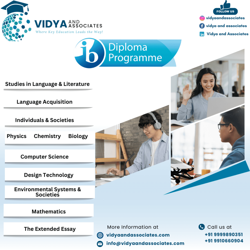 IB Tutors in Noida