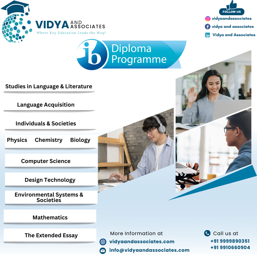 Top IB Tutors in Noida: Mentors from the Best IB Schools Ready to Guide You