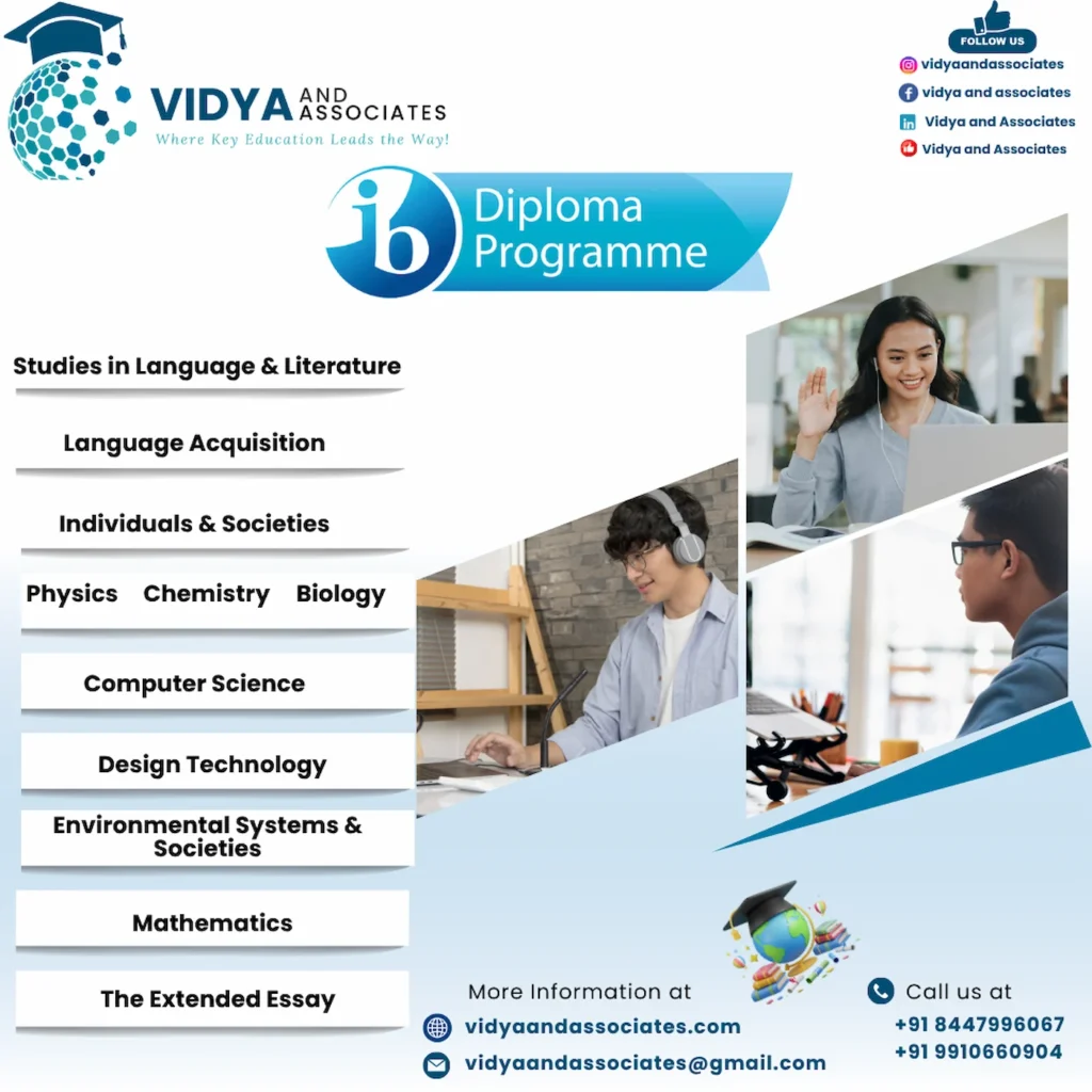 Top IB tutors in Noida providing personalised online coaching for IB PYP MYP and DP students worldwide