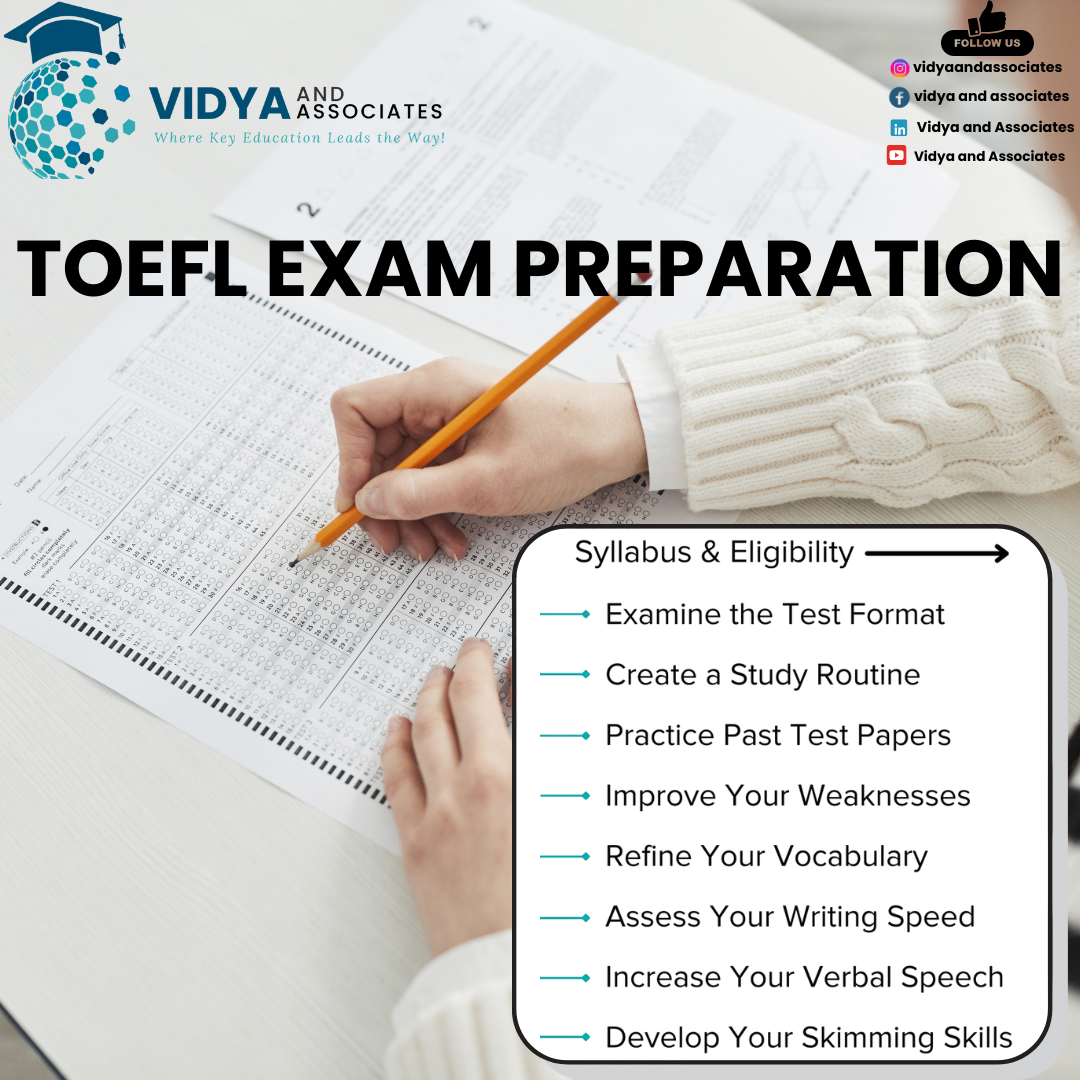 Top TOEFL Test Preparation in Gurugram